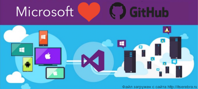 Microsoft покупает Github